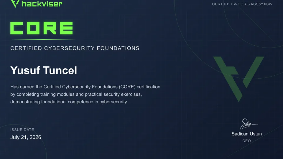Cybersecurity Foundations